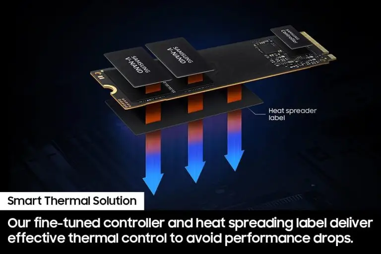 SAMSUNG 990 EVO Plus SSD 1TB